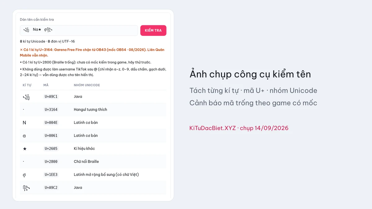 Ảnh chụp công cụ kiểm tên trên KiTuDacBiet.XYZ tách từng kí tự kèm mã U+ và nhóm Unicode