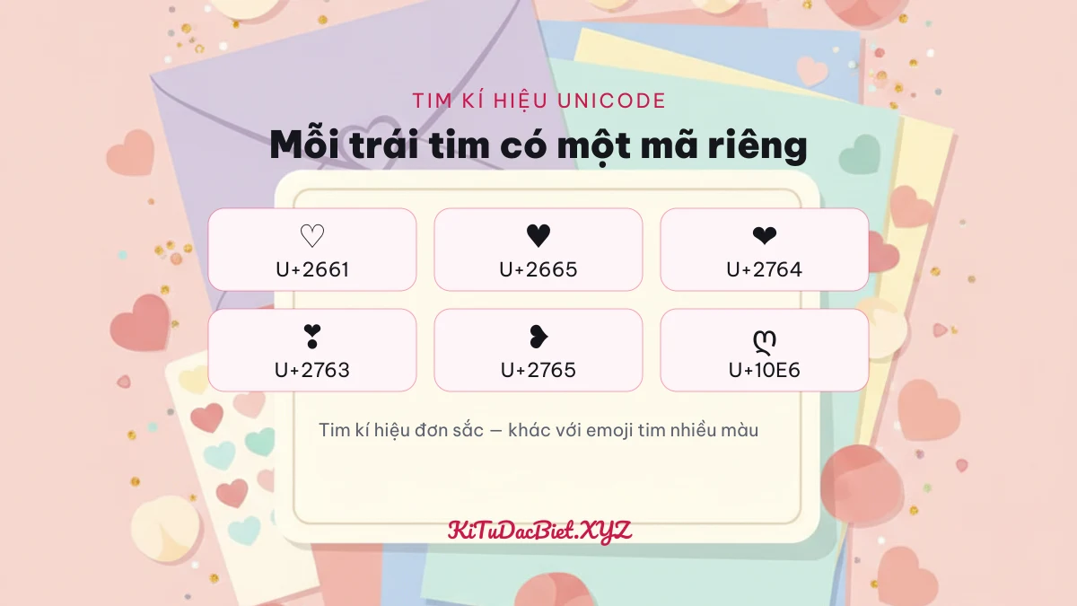 Bảng mã Unicode kí tự trái tim: ♡ U+2661, ♥ U+2665, ❤ U+2764, ❣ U+2763, ❥ U+2765, ღ U+10E6