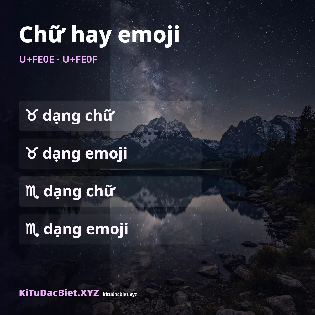 Kí tự cung hoàng đạo dạng chữ và dạng emoji