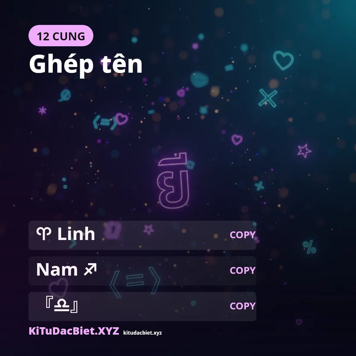Tên riêng ghép kí hiệu cung hoàng đạo